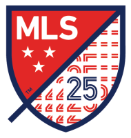 (BPRW) Major League Soccer Announces Steps to Combat Racism and Increase Black Representation