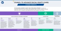(BPRW) VF Corporation Announces New Programs and Actions to Advance Racial Equity